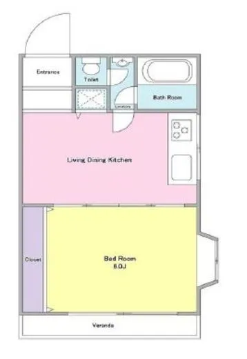 ヴィラ・ハーモニー目黒川 801