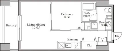 レジディア芝大門Ⅱ 602