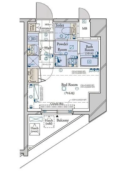 コンシェリア南青山 504