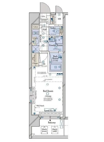 コンシェリア南青山 601