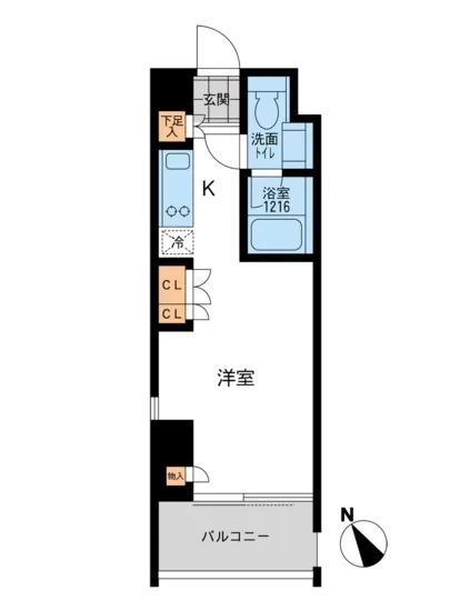 アーデン五反田 504