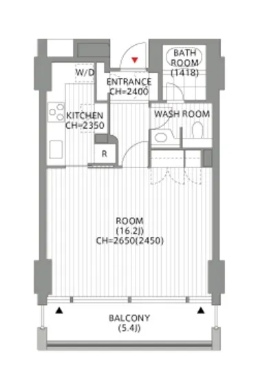 フォレストプラザ表参道 302