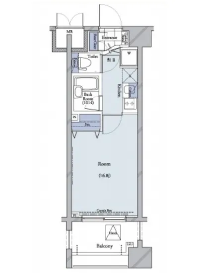 コンシェリア・デュー代々木公園 807