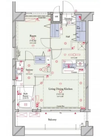 コンシェリア・デュー代々木公園 905