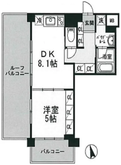 カスタリア大森3 801