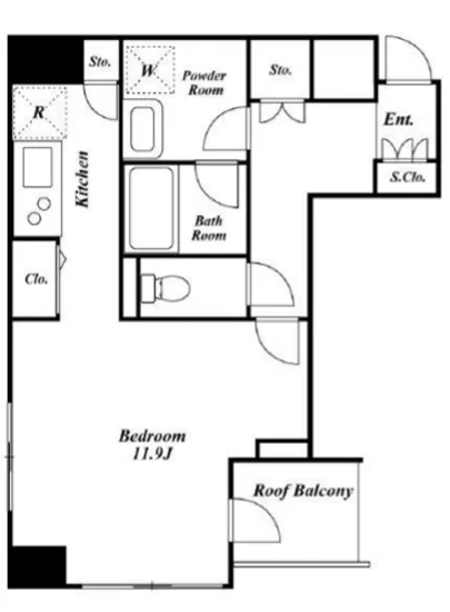 プレミアステージ内神田 904