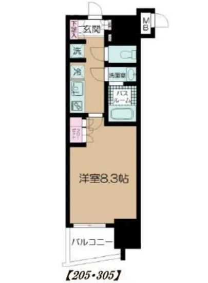 パレステージ上野 205
