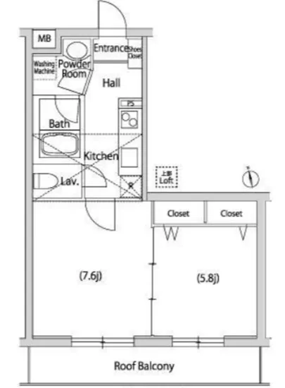 カーサスプレンディッド代官山 402
