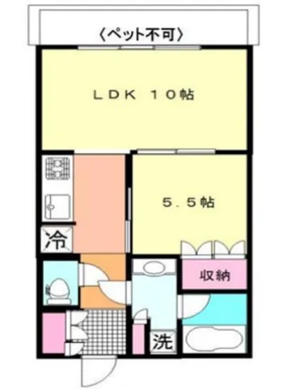 中目黒アトラスタワー 811