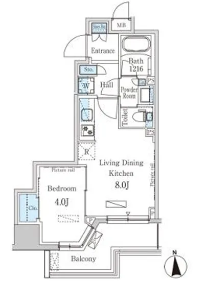 パークアクシス上野・稲荷町 604