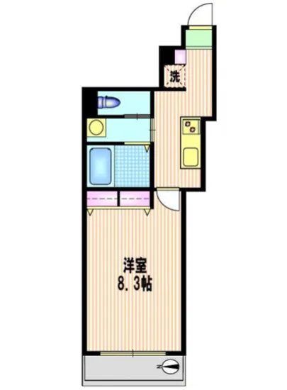 プレミアージュ用賀 105