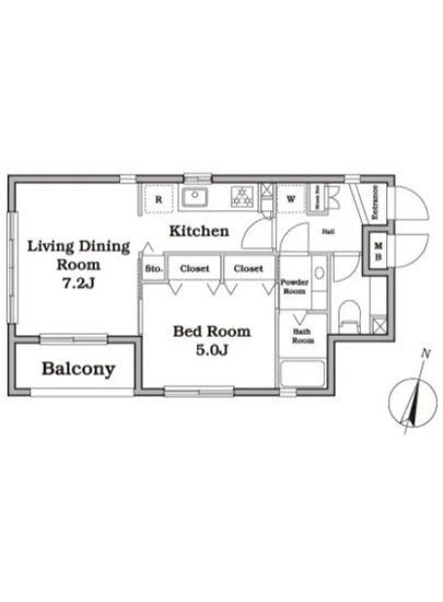 レジディア西新宿2 101