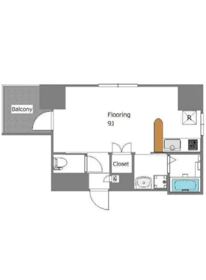 コンフィアンス流来 901