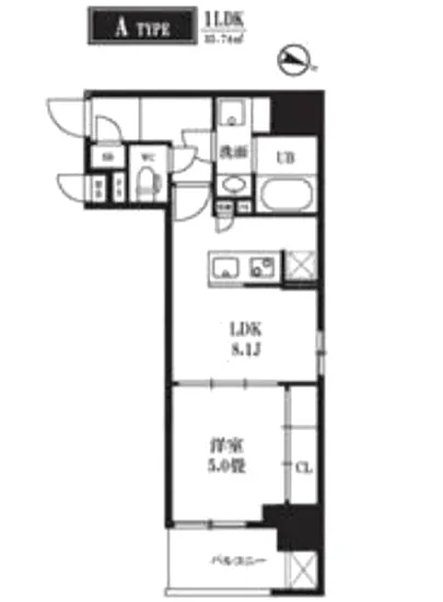 ピークス神田 601