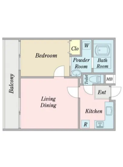 プロシード西新宿 1202