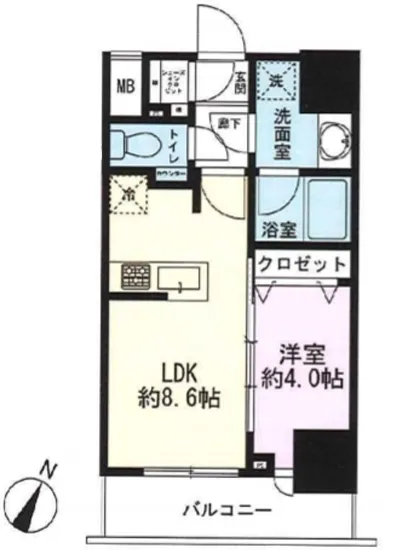 シティインデックス神田 5F