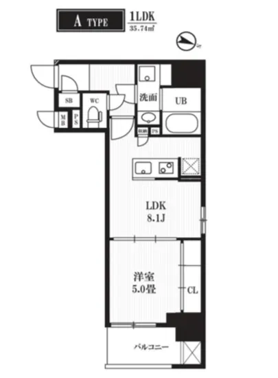 ピークス神田 505