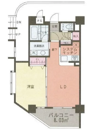 エモシオン中目黒 201