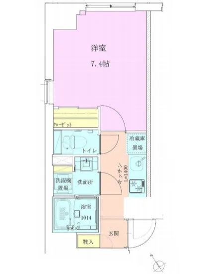 恵比寿レジデンス壱番館 801