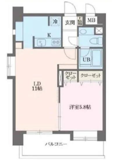 プライムアーバン早稲田 1101