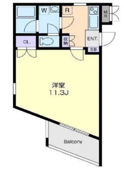 アルビレオ富ヶ谷 302