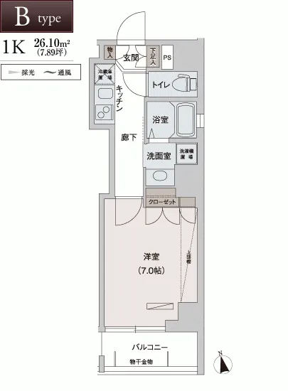 セルビシエ白金 401