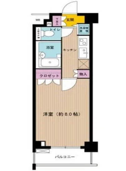 ラグジュアリーアパートメント西新宿 506
