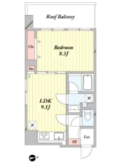 アクロス秋葉原 801