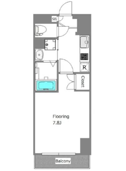 コンフィアンス流来 805