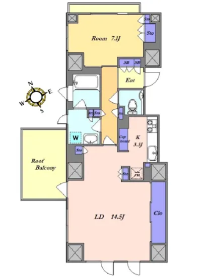 プラウド二子玉川トレサージュ 801