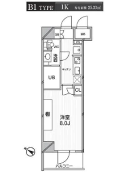 エルスタンザ文京千駄木 502