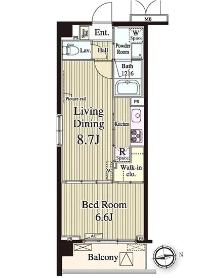 バンデューセン上北沢 101