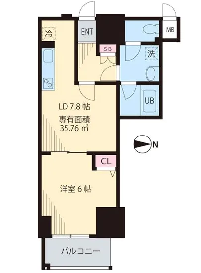 プレシャス音羽 501