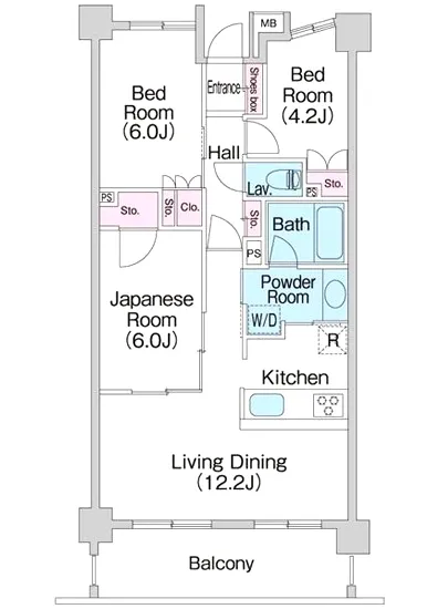 コンフォリア上池台 206