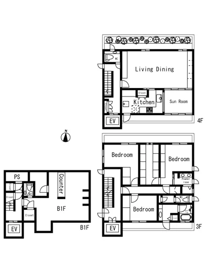 コートドール代官山 3F