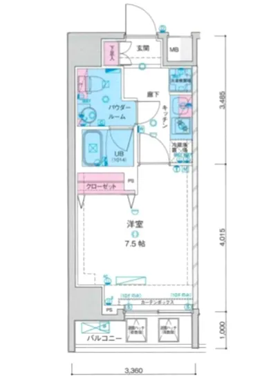 ジェノヴィア上野2スカイガーデン 502