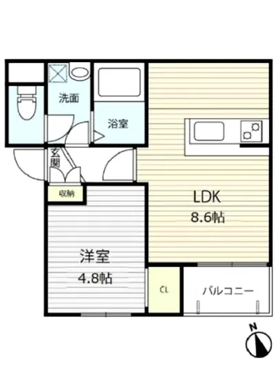 タウンコート飯田橋 201