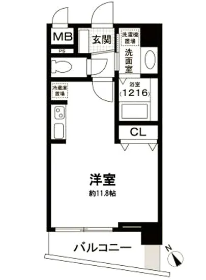 サンタグリュス武蔵小山 603