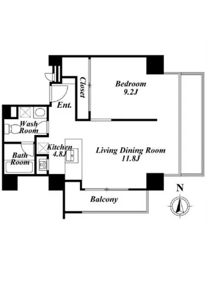 KDXレジデンス四谷 501