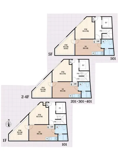 ラシクラスデザイ山手通り 401