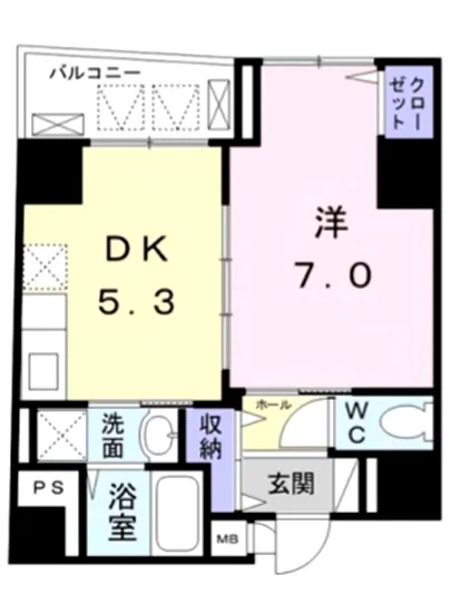 パラシオン千代田 501