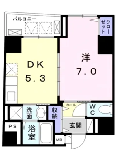 パラシオン千代田 801