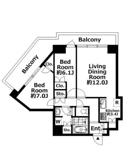 ルネッサンスタワー上野池之端 902