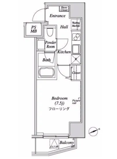 ニューガイアリルーム芝No.28 901