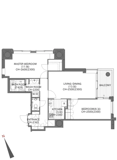六本木ヒルズレジデンスB棟 901