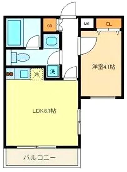 フォレシティ桜新町α 401