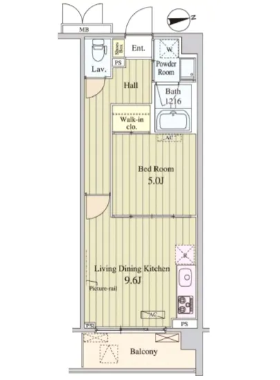 バンデューセン上北沢 102