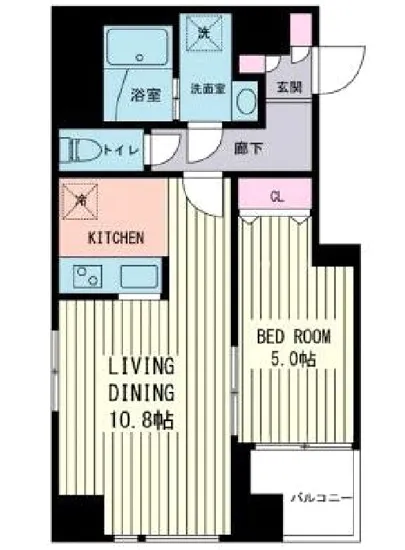 ウィステリア日本橋馬喰町 501