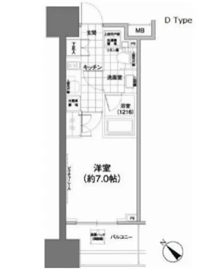 パークハビオ武蔵小山 804
