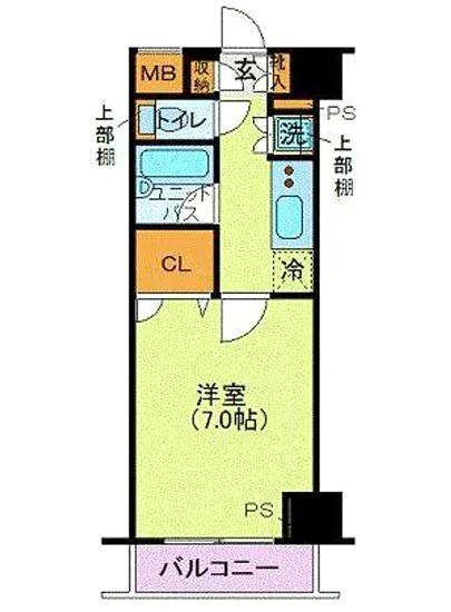 レナトゥス四谷 5F